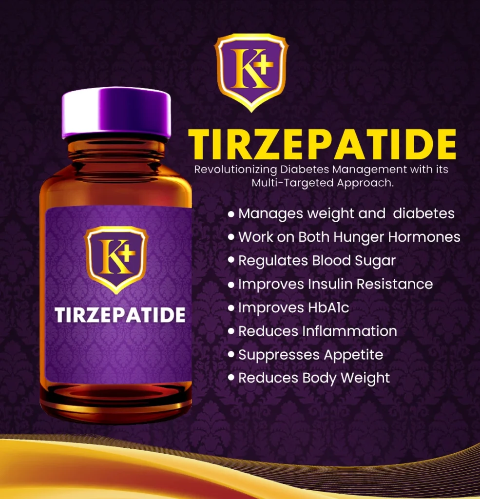 Compounded Tirzepatide